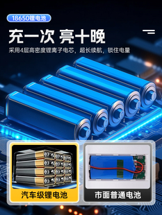 ✅ Led Rechargeable Lighting Magnetic Outdoor Camping Emergency Power Outage Street Stall Ultra-Long Battery Life Night Market Stall