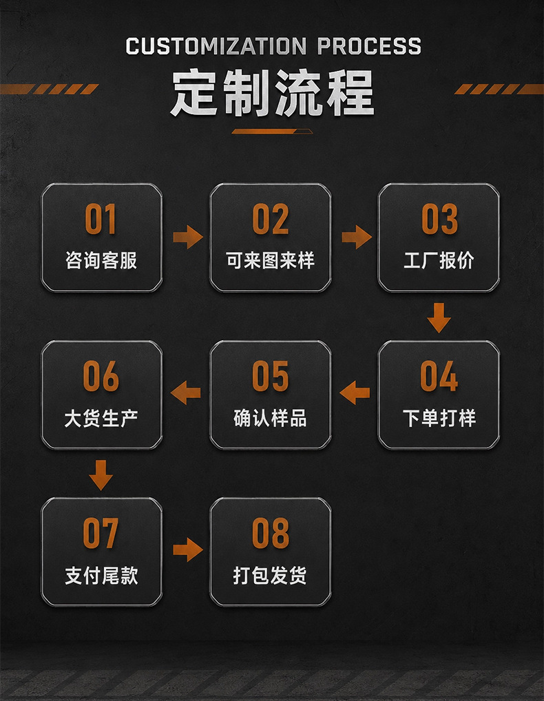 通用详情_04