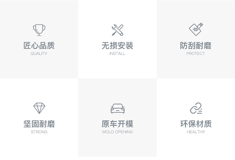 Suitable for Tesla Car Fenders, New Version Modely/3/Yl, No-Drill Wear-Resistant Accessories, Wholesale Modification