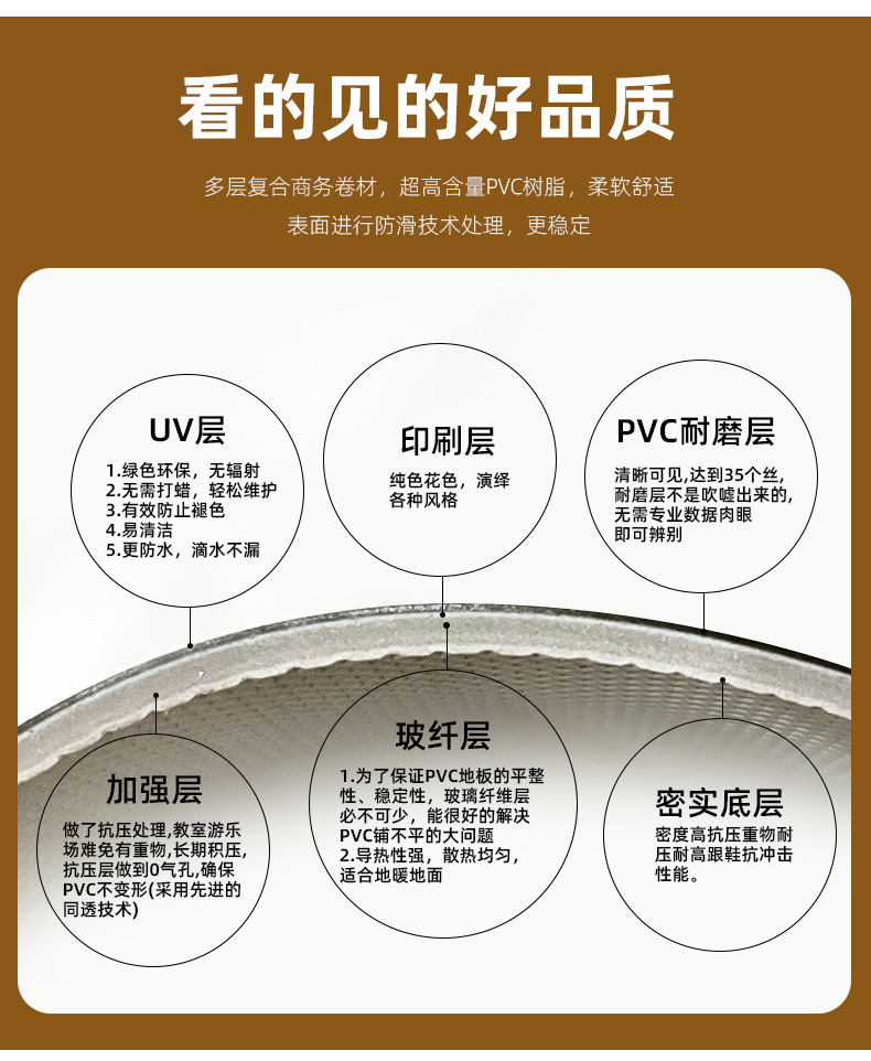 O1CN01LCIY0j2FwrcjyiOc0_!!2207998128945-0-cib.jpg?__r__=1677206042638