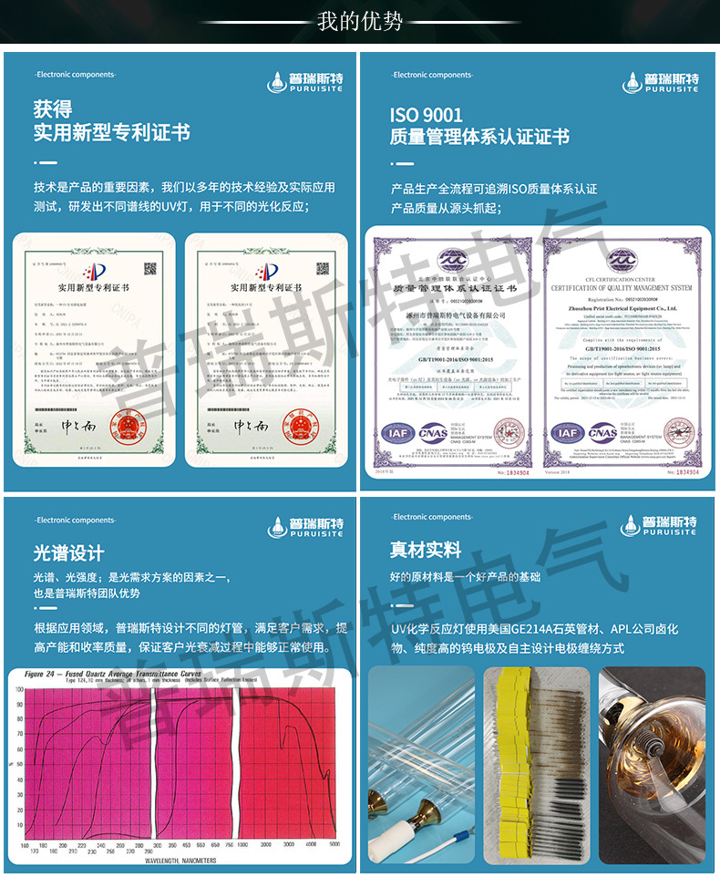 普瑞斯特醫(yī)藥化工化學(xué)UV光化反應(yīng)燈燈 光催化燈