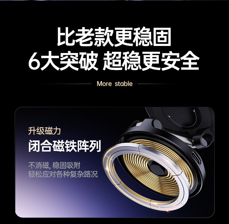 New multifunctional car phone holder with wireless charging, 360-degree rotation, and MagSafe magnetic suction cup for car use