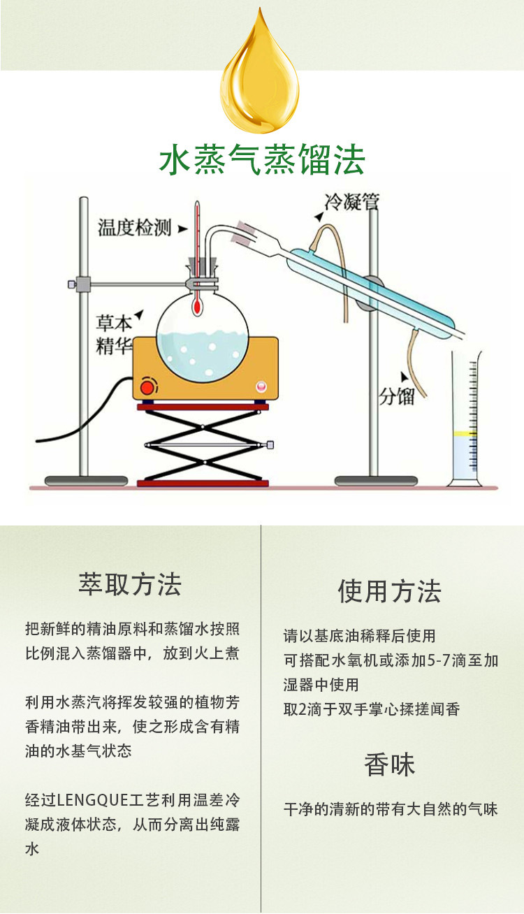 商品详情页通用 (4)