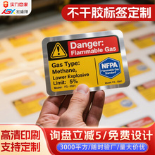 ����˺����Ʒ�ˮ���y�����z�N���늳ذ�ȫ�O����Ϣ��ʾ�Z���R�N