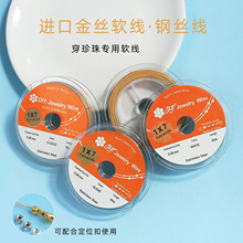 䓽zlnzܛ7ɱɫ䓽zDIY錚