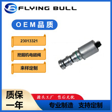 �C�Ϳ����y21356266 23013321׃����늴��y�m����֠���21985798