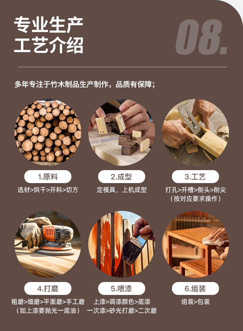 木榫木梢家具连接件直纹斜纹木塞圆木塞木栓木楔木钉木条木棒M6M8-阿里巴巴
