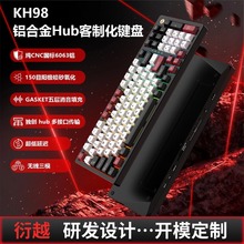 ��Խ��Ʒ98�X������ƻ��o���{����ģHUB�Uչ�]�Cе�I�P�Cе�S