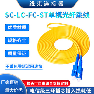 ��ż����w������ģ��оSC-LC-ST-FC���h��о�wβ���L���B�Ӿ�