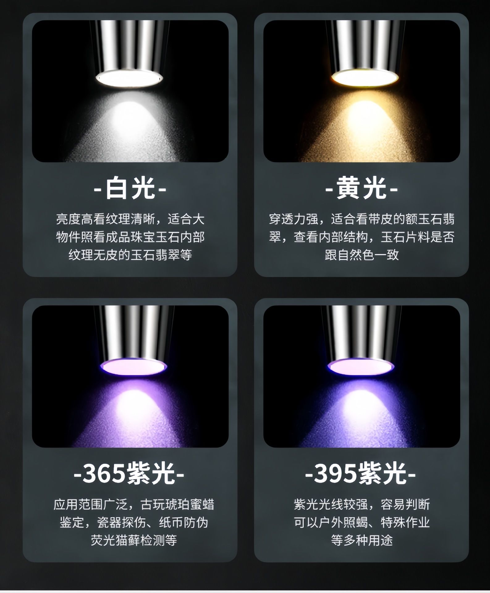 Jade Identification Flashlight Special Strong Light Identification Jewelry Viewing Jade Money Detection Tobacco and Alcohol 365Nm Purple Light