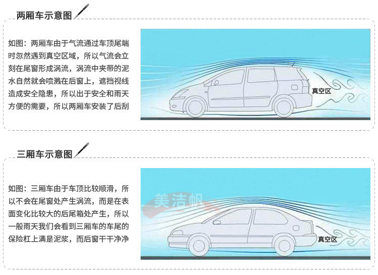 Suitable for Lynk & Co 01 rear wiper blade, 2017-2023 models rear window wiper arm