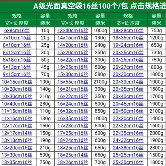 Bolsa de vacío de nylon transparente brillante espesado 20 muestras de seda compuesto comercial sellado comprimido bolsa de embalaje de plástico de alimentos cocidos