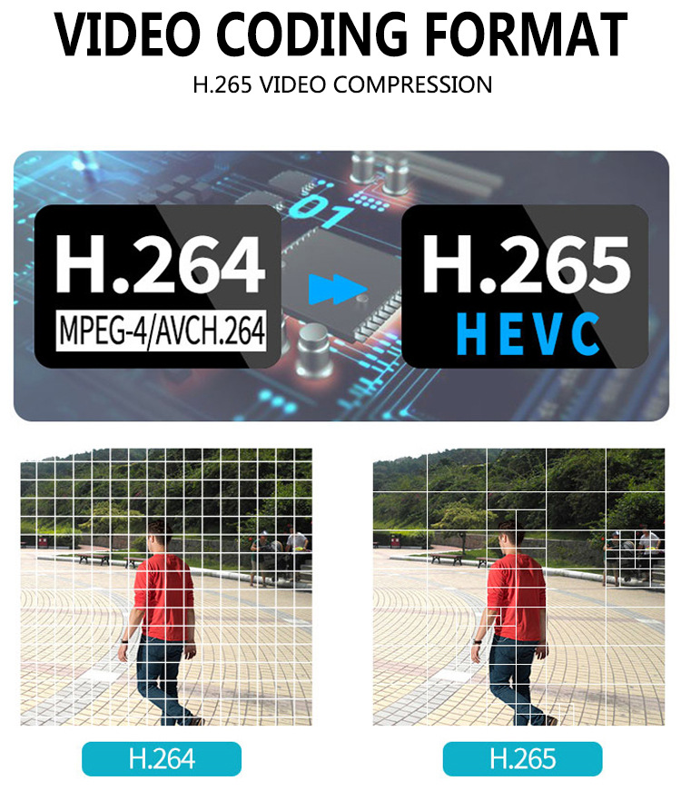 POE-Sicherheitskamerasystem 4K hochauflösende Nachtsichtaufzeichnung Monitor 4-Kanal-Farbkamera für Haus- und Außenbereich
