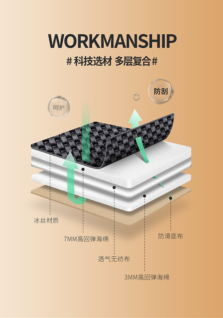 Cross-Border Manufacturer Direct Sales New All-Encompassing Rhombus Leather Ice Silk Car Seat Cushion Four-Season Universal Breathable Five-Seat Seat Cushion