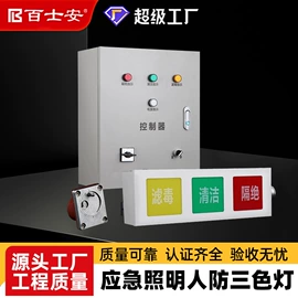 应急指示灯具;工矿灯;投光灯