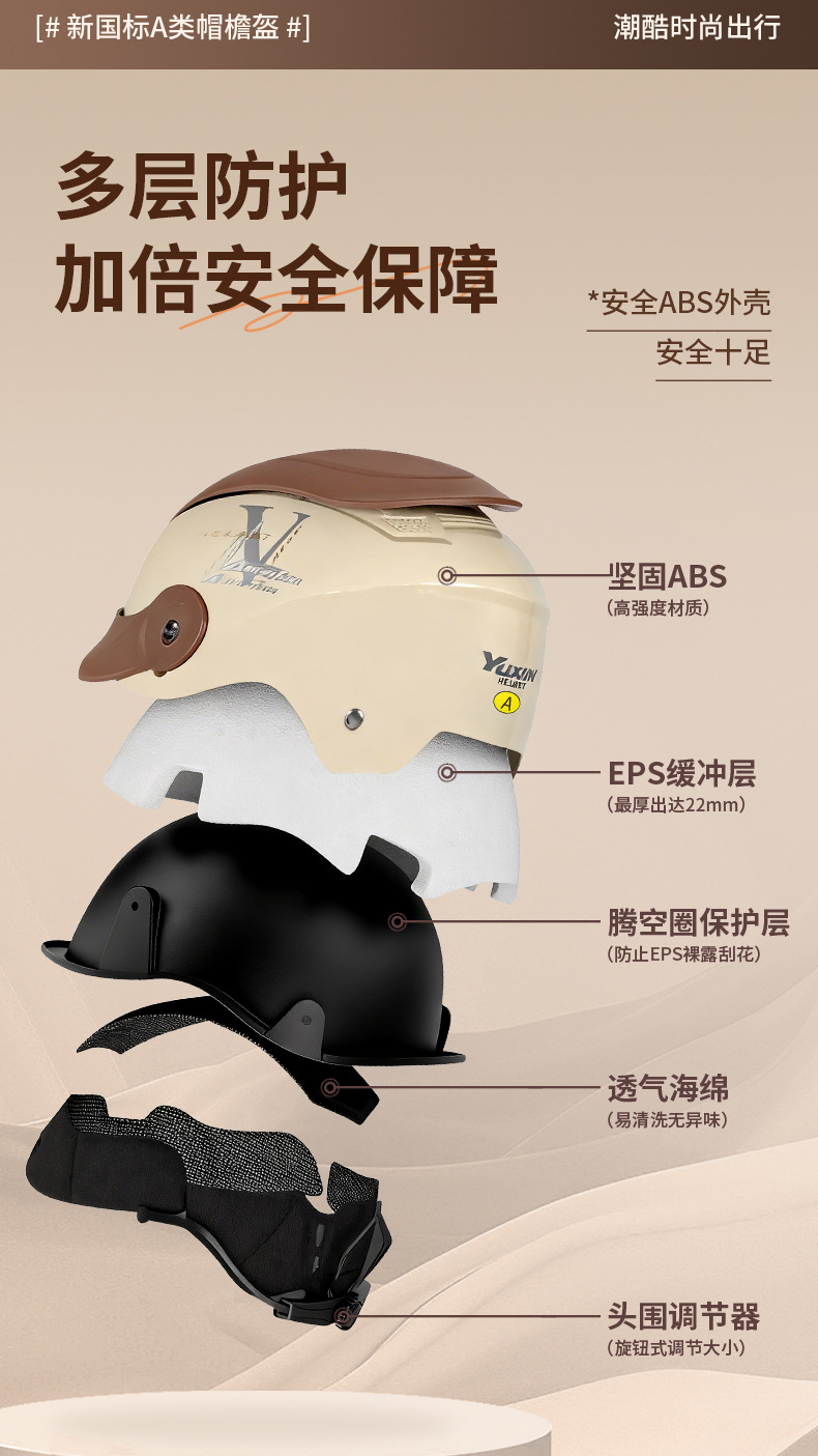 Motorcycle and electric vehicle helmet, summer sun protection, unisex half helmet, 2026 new model, 3C certified, breathable with sun visor