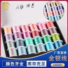 Դ�^�S�һòʶ�ɾ����y���׺�ϵ��DIY������