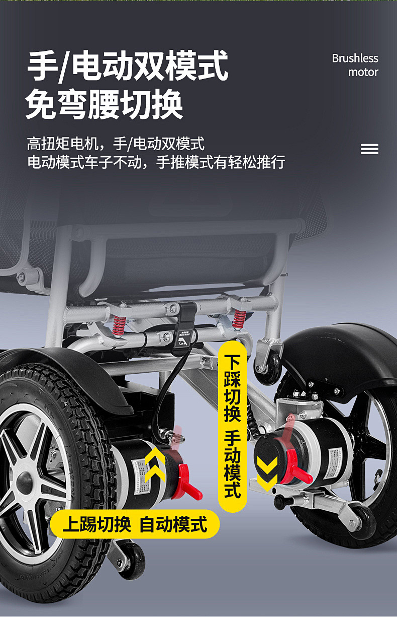 Yingkang Electric Wheelchair 6016 Cross-Border Certified Foldable Lightweight Mobility Scooter for the Elderly with Brushless Motor and Lithium Battery