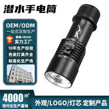 �ӹ����ƿ羳���I��ˮ���Ͳ�ſؑ����ˮ���S������ʽ���l