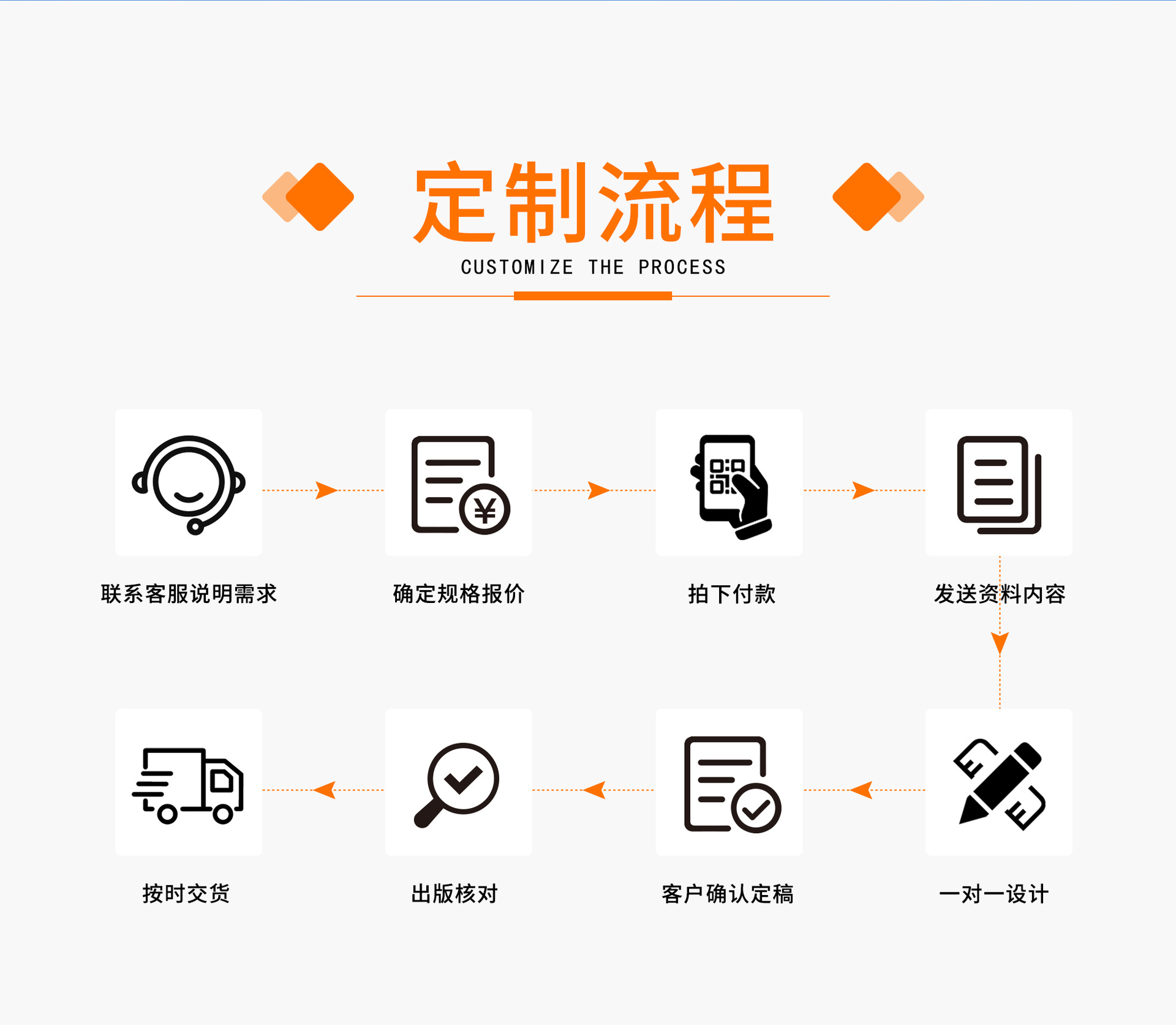 企业宣传画册详情页_03.jpg