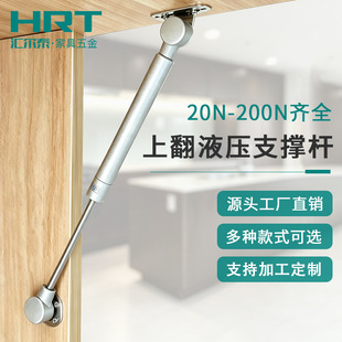 �R��̩����Һ��֧�ΗU �≺�U������ΗU �Ϸ��T���Һ���s֧�ΗU