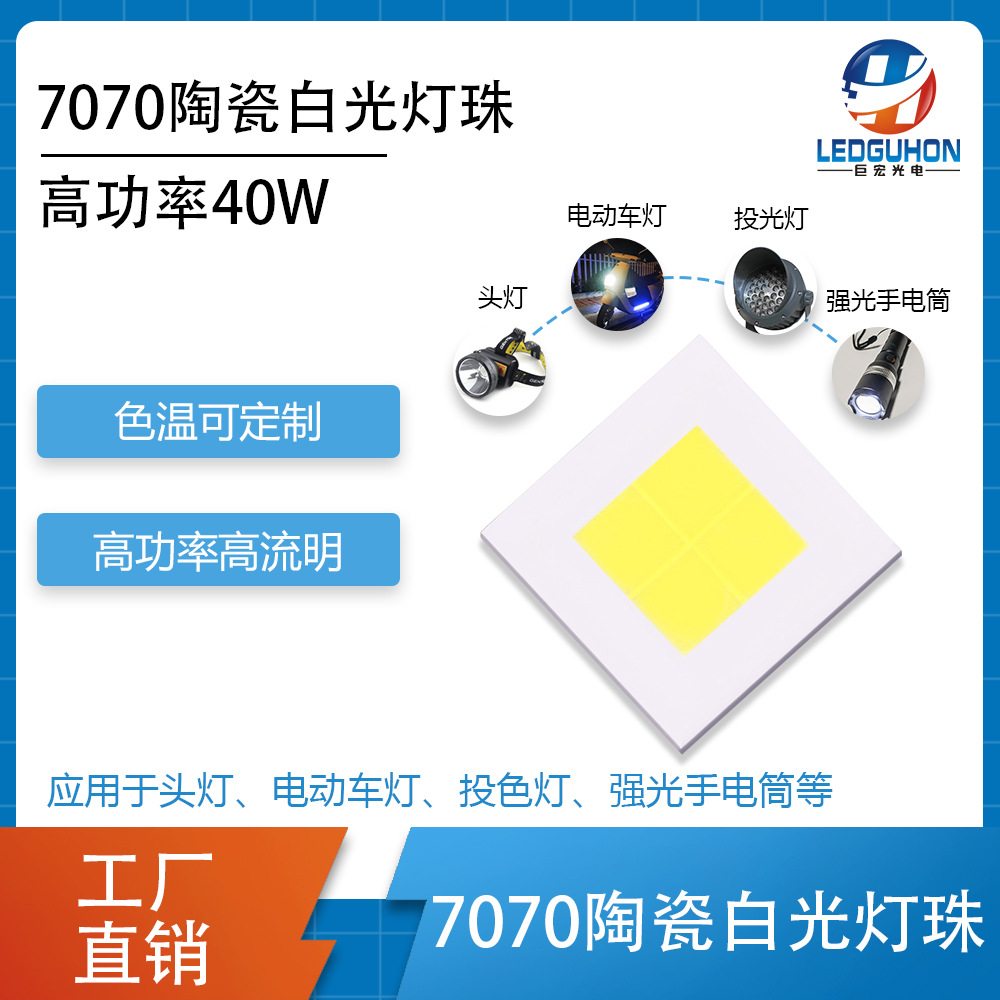 7070׹ledǿֵͲ7070ƽ׹led