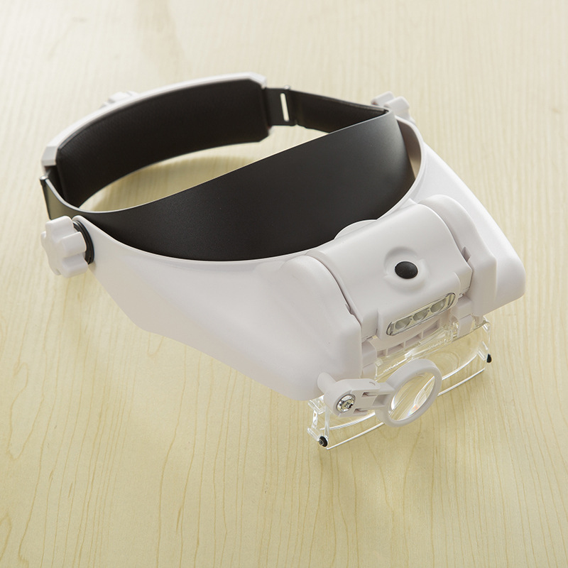 头盔式多倍数放大镜 81000G