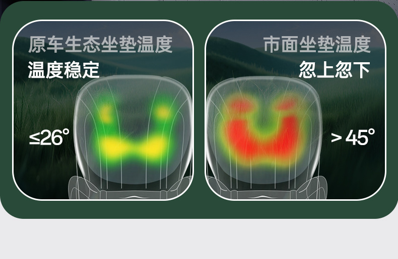 Suitable for Leapmotor A05 full-cover seat cushion, universal for all seasons, slim waist seat cover, car interior accessories