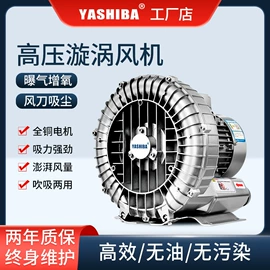 鼓风机;风机设备配件;其他泵