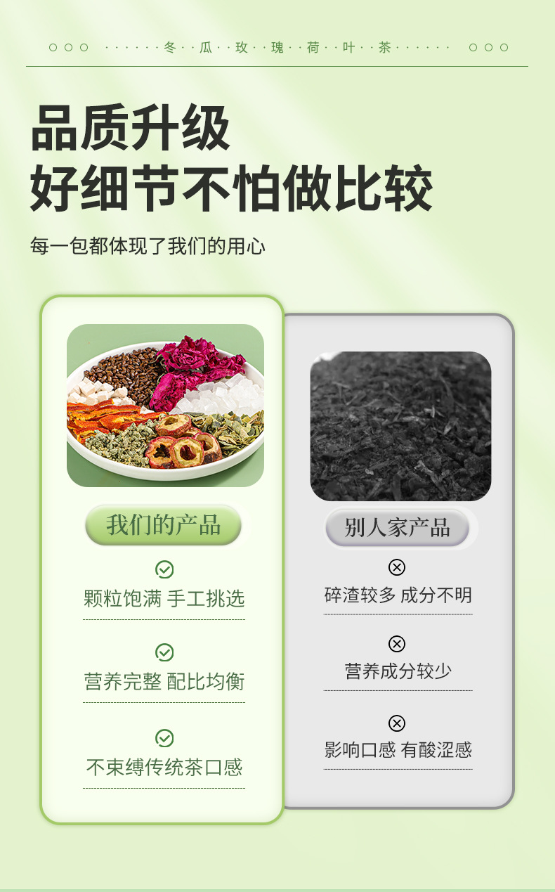 Winter Melon Rose Lotus Leaf Tea 144g Box Light Wellness Tea Bags 12 Pack Sugar Free in use