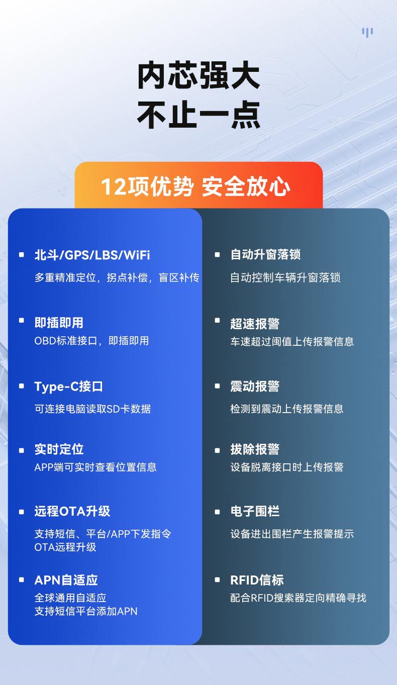 Zhongqiao ZQ109 Car Anti-theft GPS Tracking Device Plug-and-Play Vehicle-mounted Beidou Satellite GPS Locator