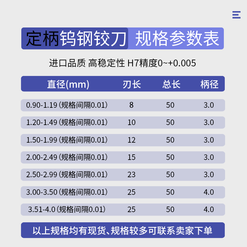 j89225491010198钨钢铰刀11471417136其他中国大陆g3