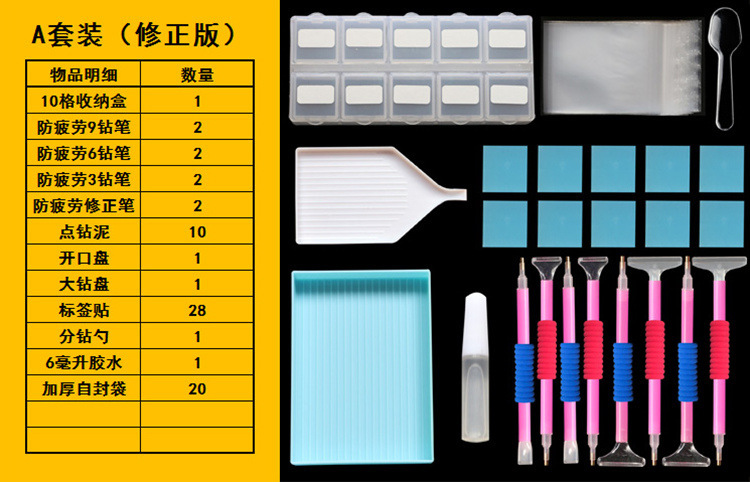 Juego de herramientas antifatiga (A)