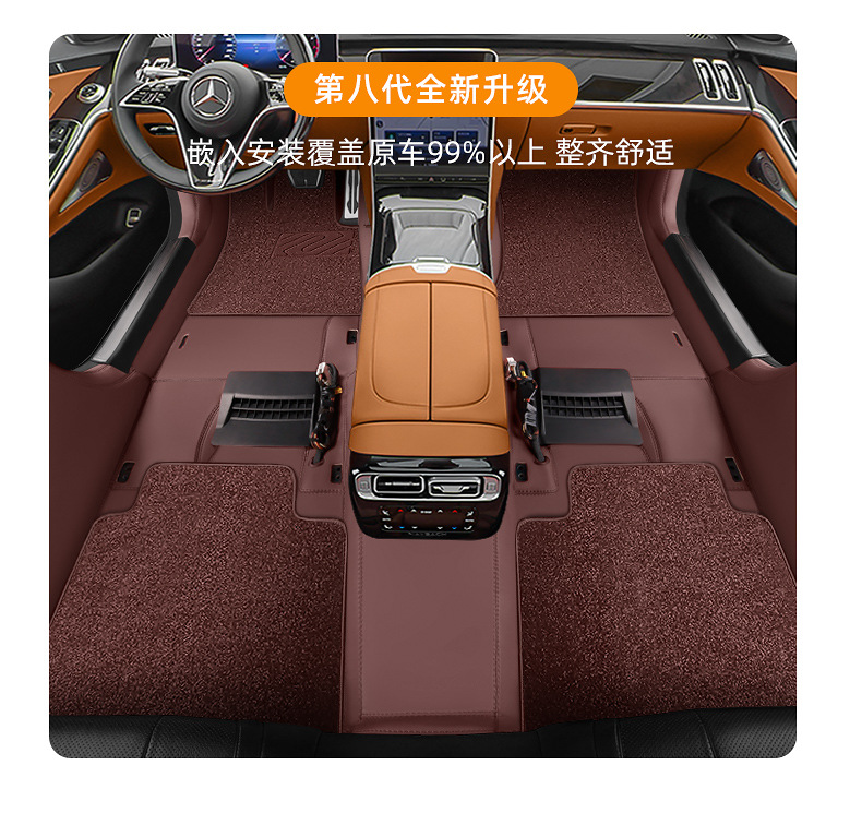 Car Floor Mats for Mercedes-Benz