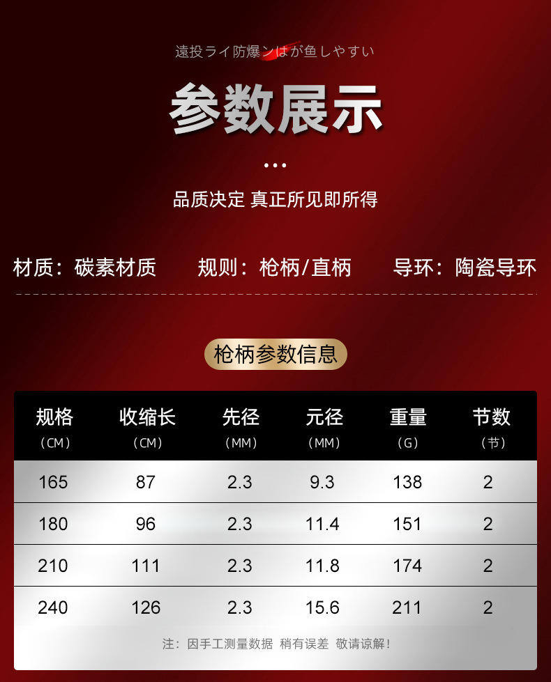 O1CN01iERJT81et4UI91XoV_!!2212