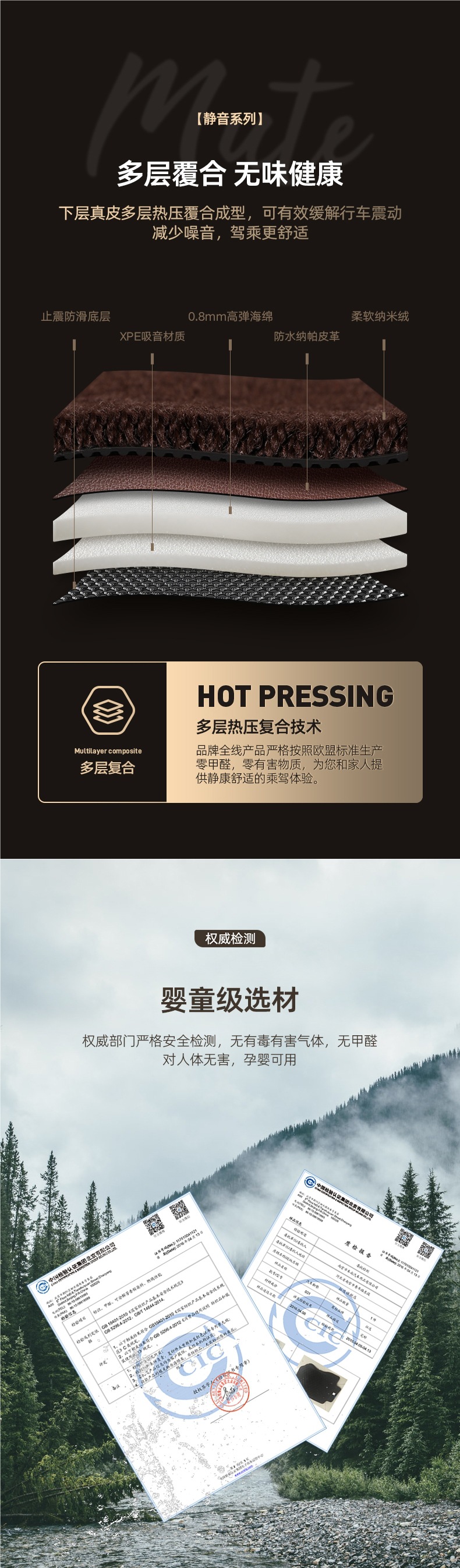 Specially Designed for Toyota Camry, Corolla, Levin, Rav4, Avalon, Full Surround Car Floor Mats