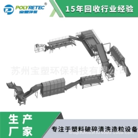 塑料机械;其他塑料机械;塑料造粒机