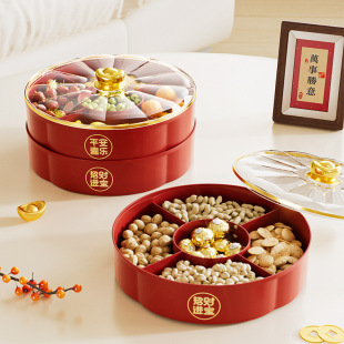 �ǹ��м����^��ˮ���P�͏d������ʳ�ɹ��P�Թ��ռ{�P�ǹ��ռ{��