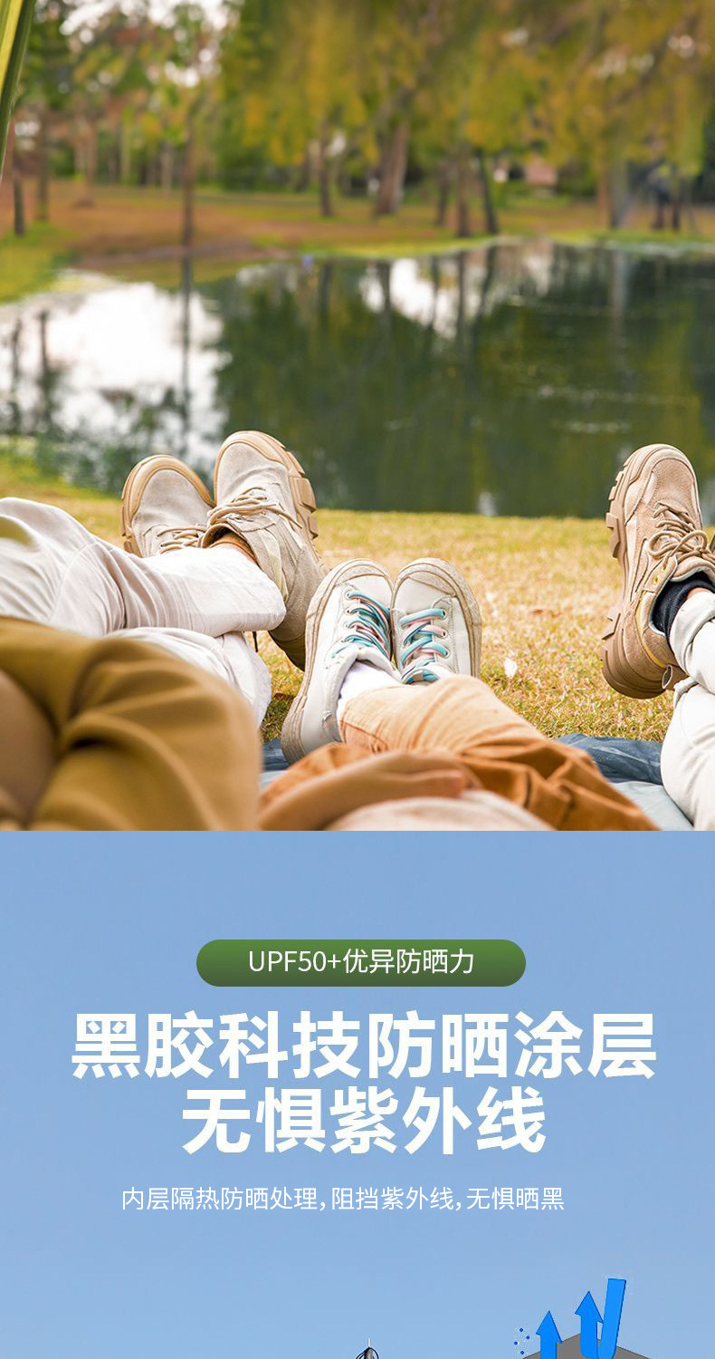 Vinyl Canopy Tent for Outdoor Camping, New Type, No Assembly Required, Quick Setup, Sun Protection, Enlarged Tent Fabric