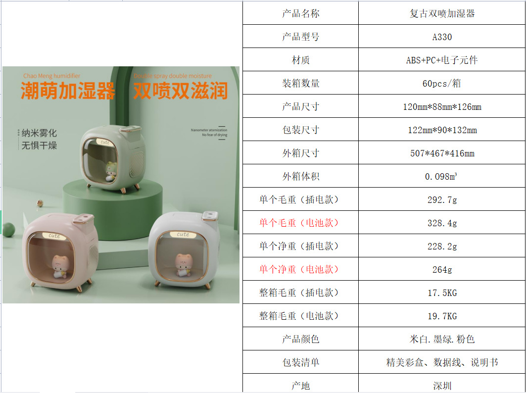 跨境新款纳米火焰加湿器家用办公桌面大喷雾usb静音卧室迷你香薰详情5