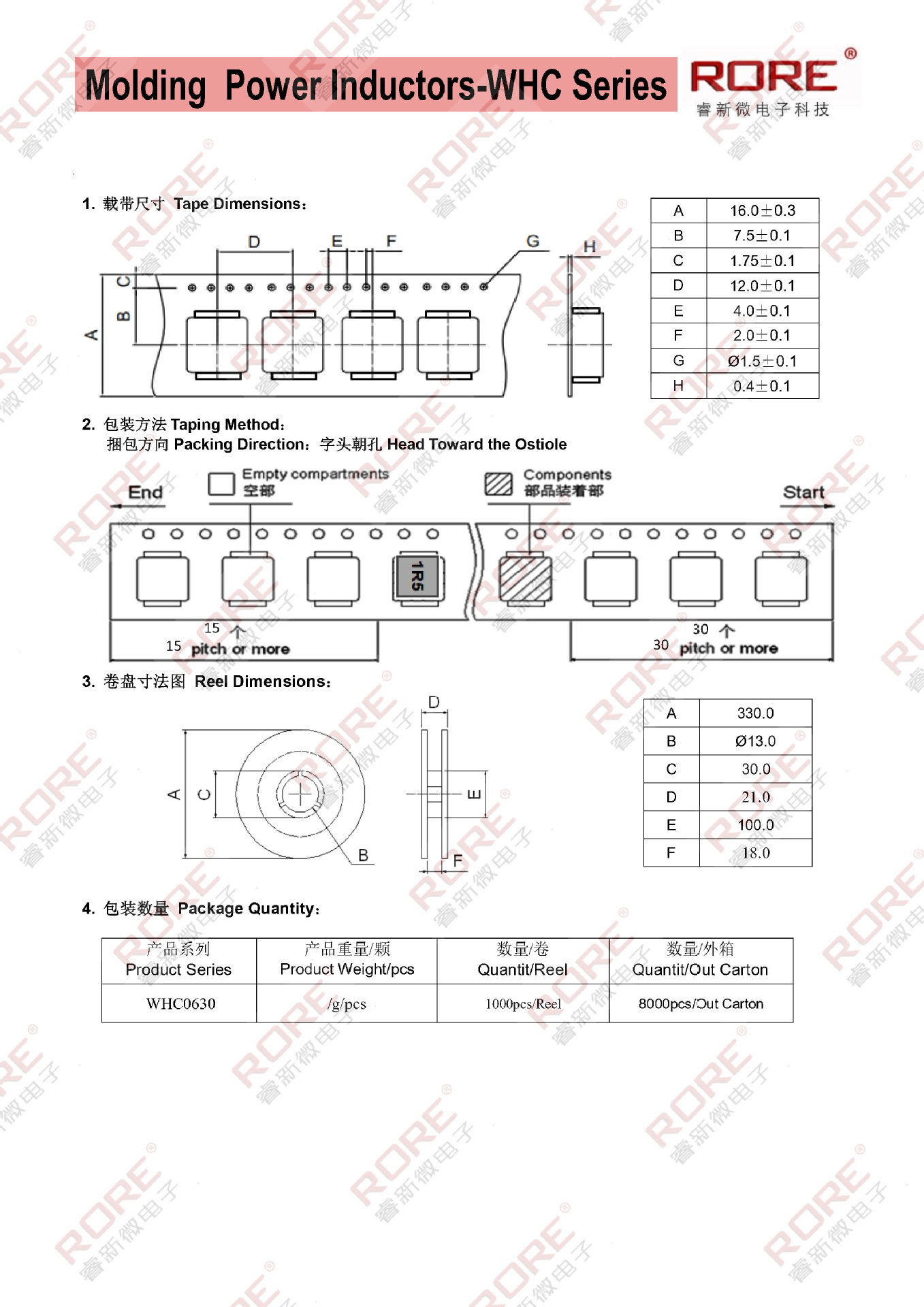 WHC0630睿新微参数表_Page3.jpg