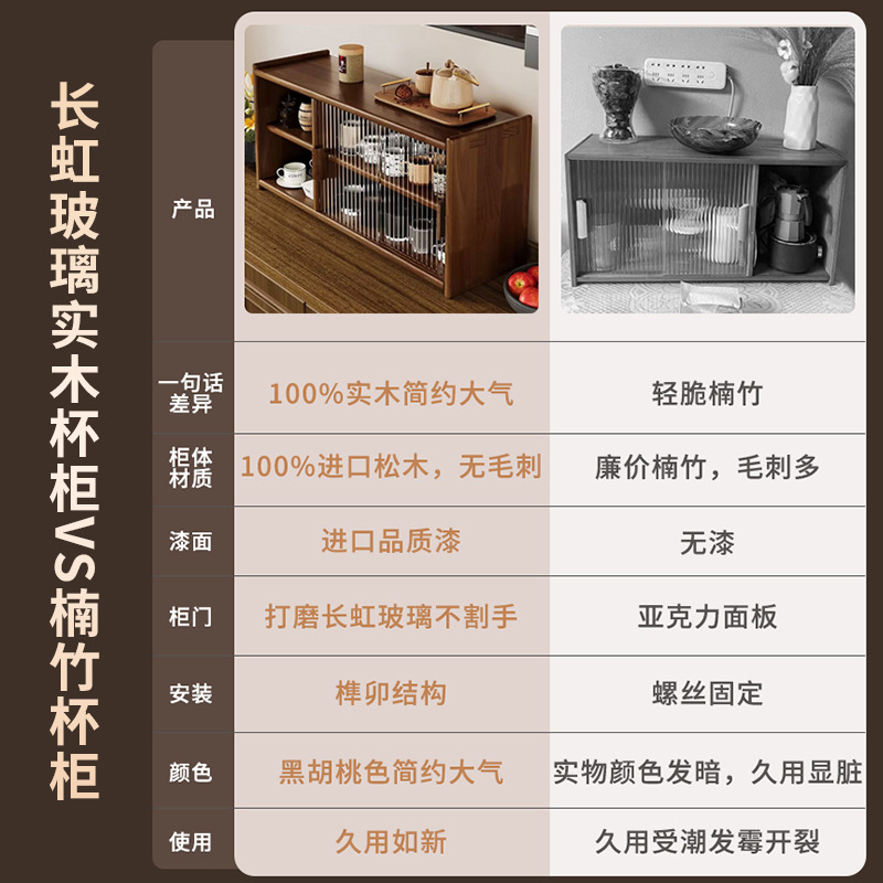 Gabinete de vidrio a prueba de polvo, mesa, juego de té, gabinete de almacenamiento, taza multifuncional, taza de té, taza de agua, taza de café, mesa de comedor, gabinete de plantas