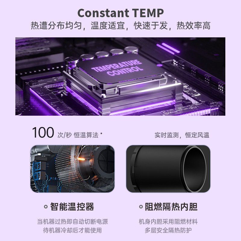 新款爆品智显温度灯光家用电吹风筒护发负离子干冷风大功率代发|undefined