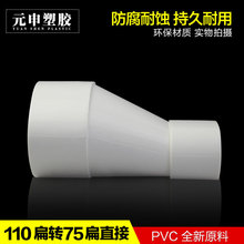 pvc110扁转75扁50直接马桶移位器扁管大小头异径管箍85扁变径管古