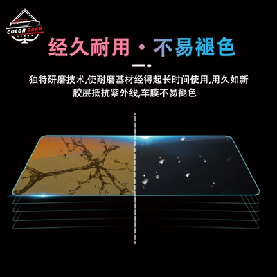 Automotive Film | Insulation Solar Film