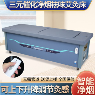 �¿�ȫ�Ԅ����܃������Ĵ���ζ��Ԫ�߻��o�����Ĵ����ü�������Ժ