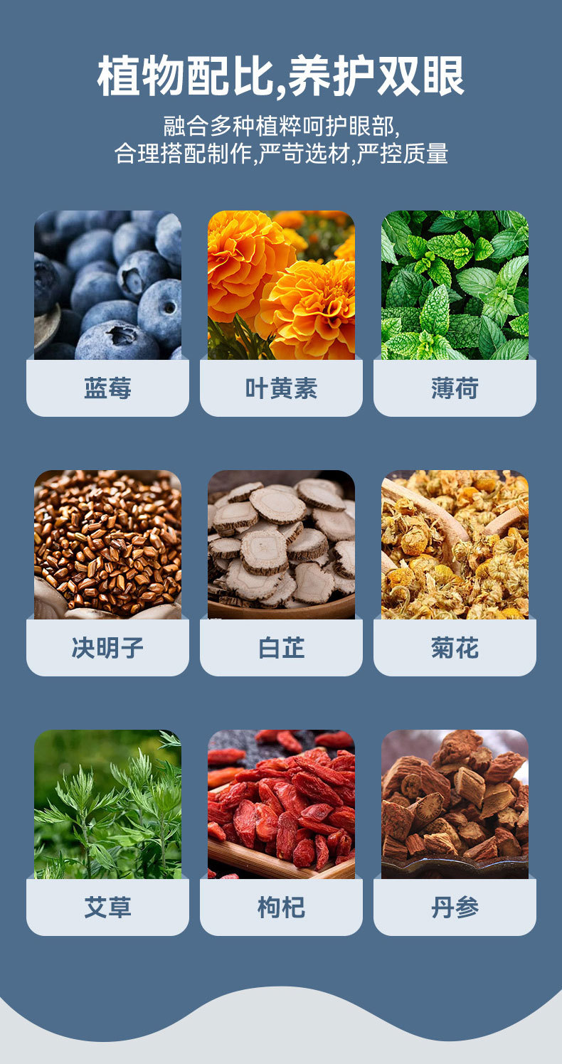 Blueberry Lutein Eye Patch with Mugwort 20 Patches Disposable Cold Compress for Eye Fatigue specifications