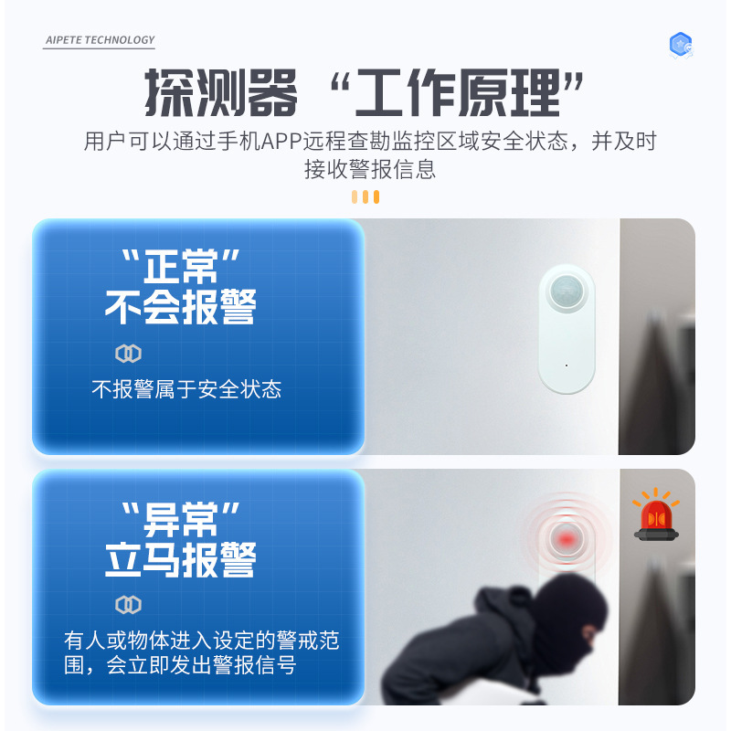 カスタマイズされた wifi 赤外線誘導検出器 24ghz 人体侵入誘導赤外線警報アプリリモート監視|undefined