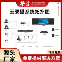 �䛲��O��䛲����C�n��䛲��z��C���I���űڒ�����n��䛲�