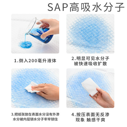 Postpartum Maternity Pads, 60x90 Baby Waterproof Diaper Pads, Large Size Postpartum Hospital Admission Adult Care Mats, Disposable